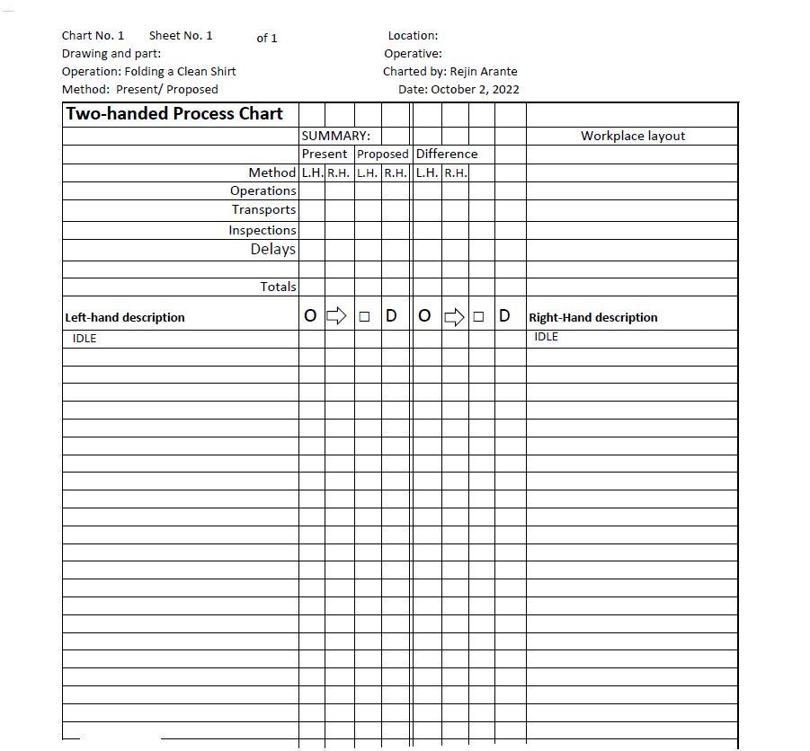 Objective: You will be conducting a work-study on