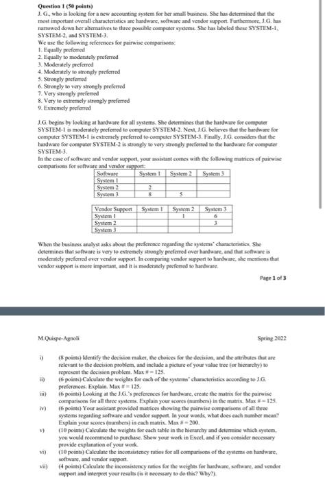 You will submit TWO documents a Word document and