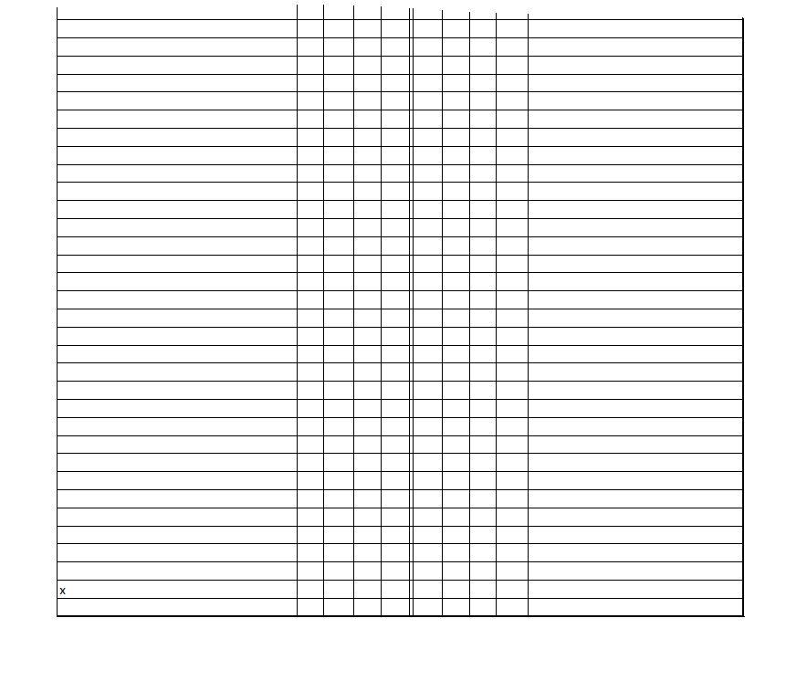 Objective: You will be conducting a work-study on