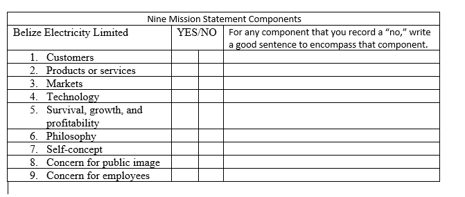 Mission Statement We supply effective, efficient