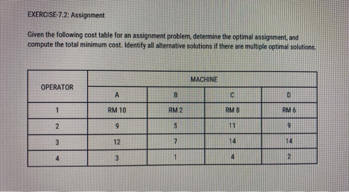 EXERCISE-7.2: Assignment Given the following cost