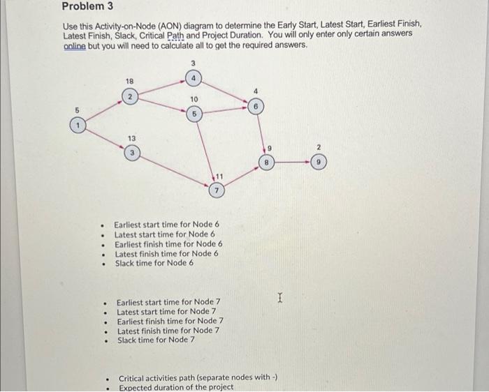 Problem 3 Use this Activity-on-Node (AON) diagram