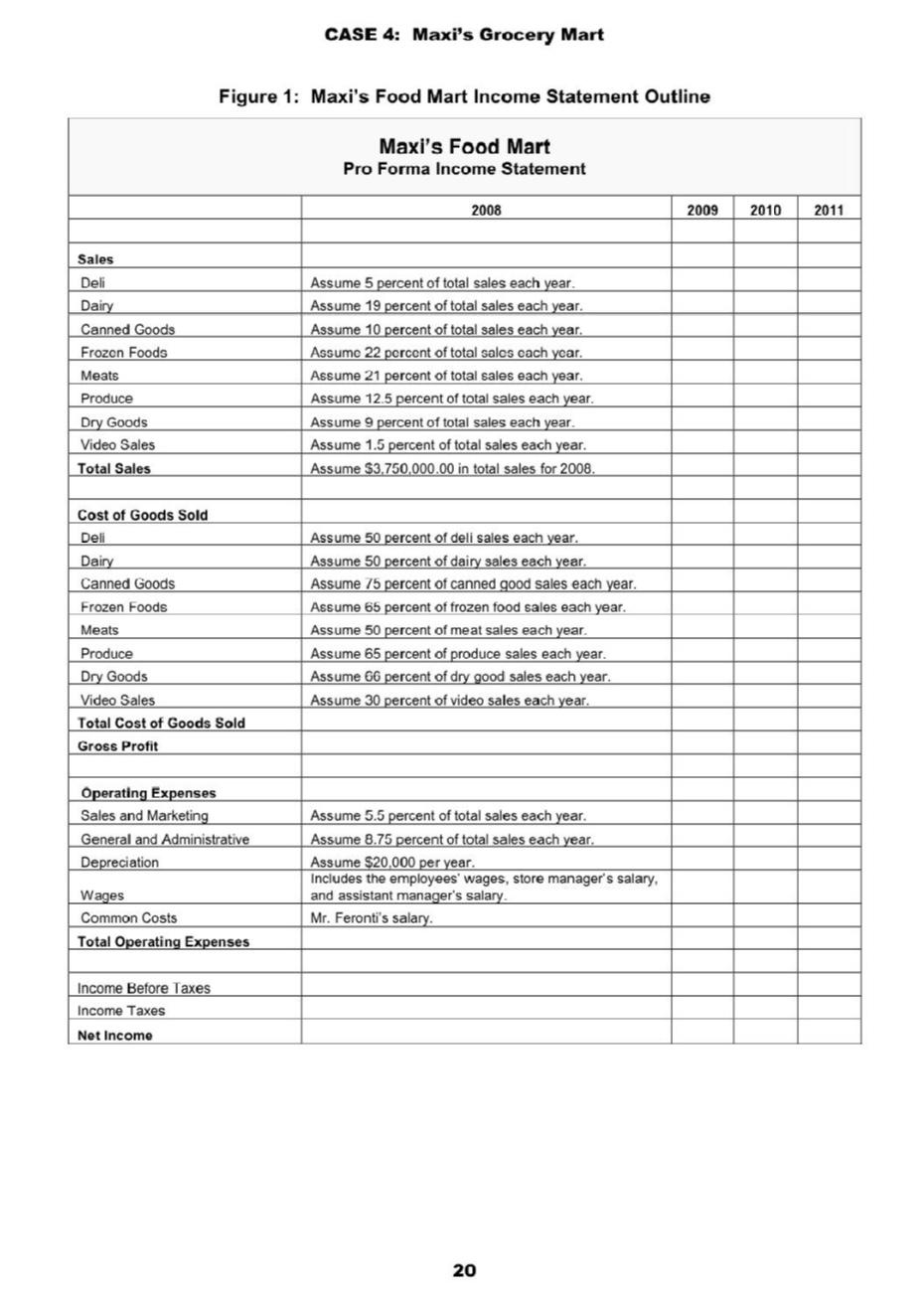 CASE Maxi's Grocery Mart 4 Spreadsheet Case