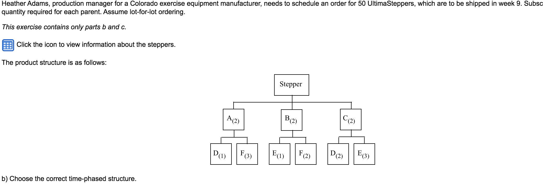 Lead Time Item On-Hand Inventory 10 2 Stepper A 1