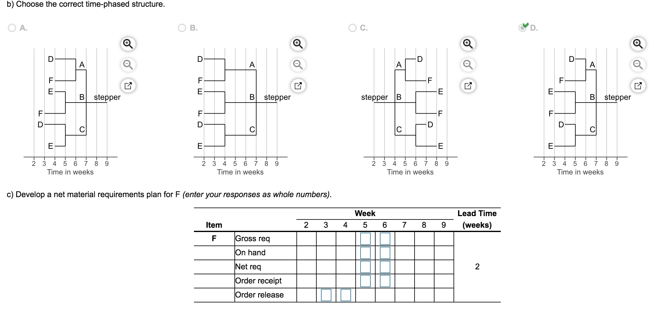 Lead Time Item On-Hand Inventory 10 2 Stepper A 1
