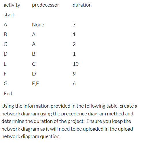 Using the information provided in the following