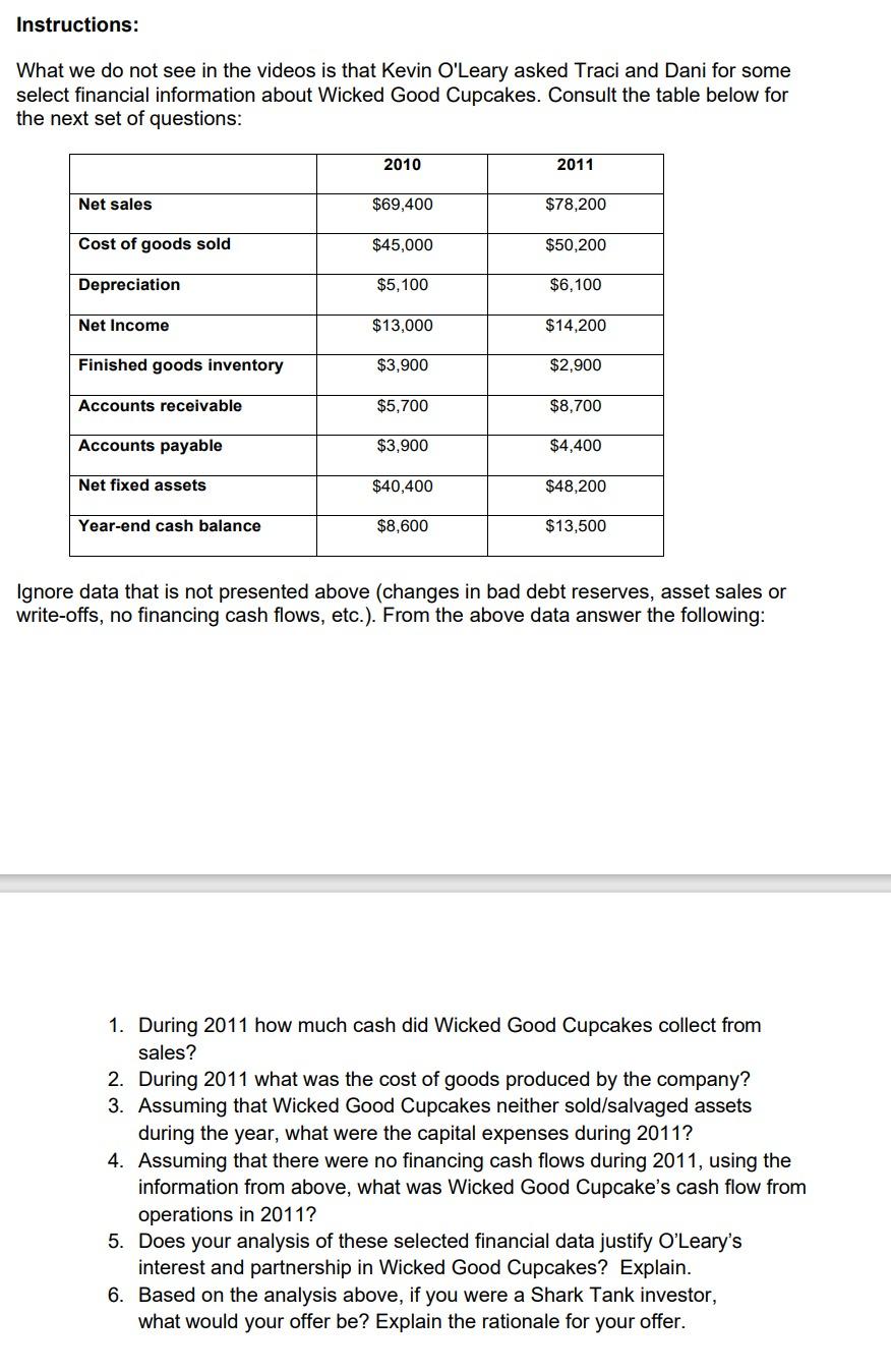 Please answer questions 1 through 6. Thank you.