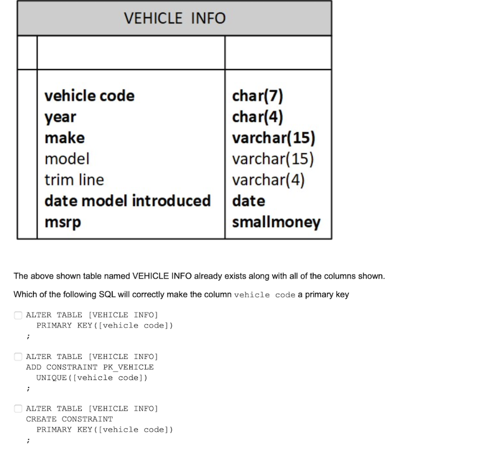 VEHICLE INFO vehicle code char(7) year char(4)