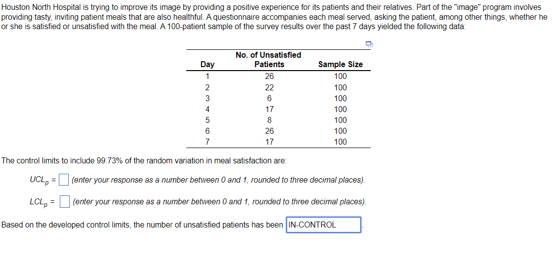 Houston North Hospital is trying to improve its