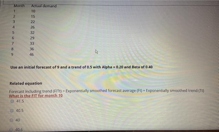 Month 1 2 3 4 Actual demand 10 15 22 26 32 29 33