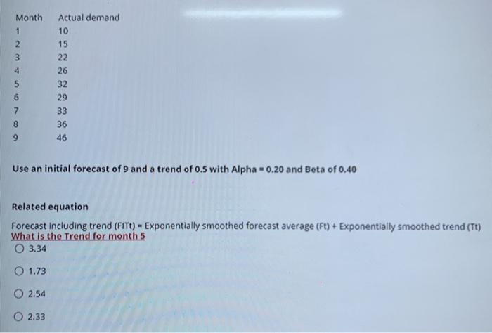 no explanation Month 1 2 3 4 5 6 7 8 9 Actual