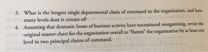 Each question one paragraph long a business