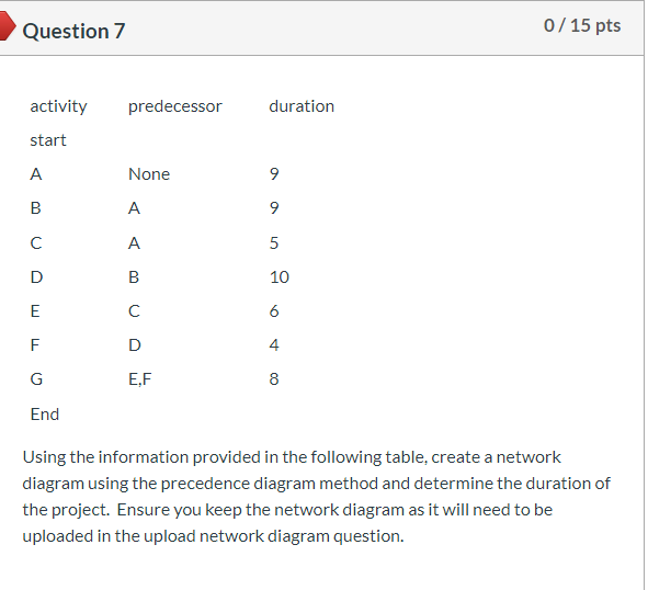 Using the information provided in the following