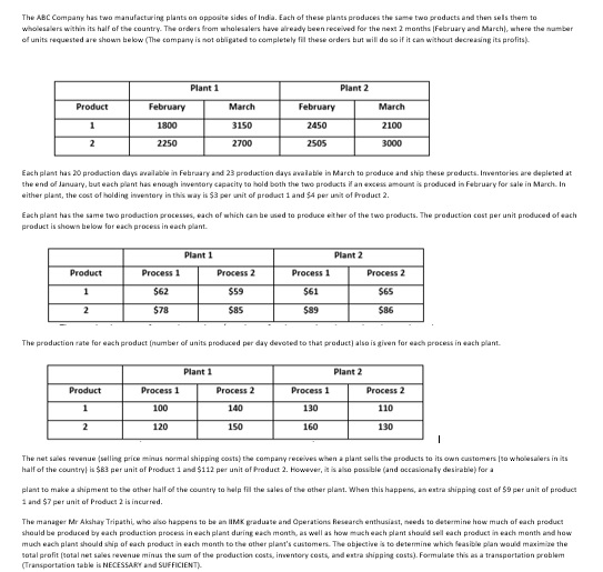 The ABC Company has two manufacturing plants an