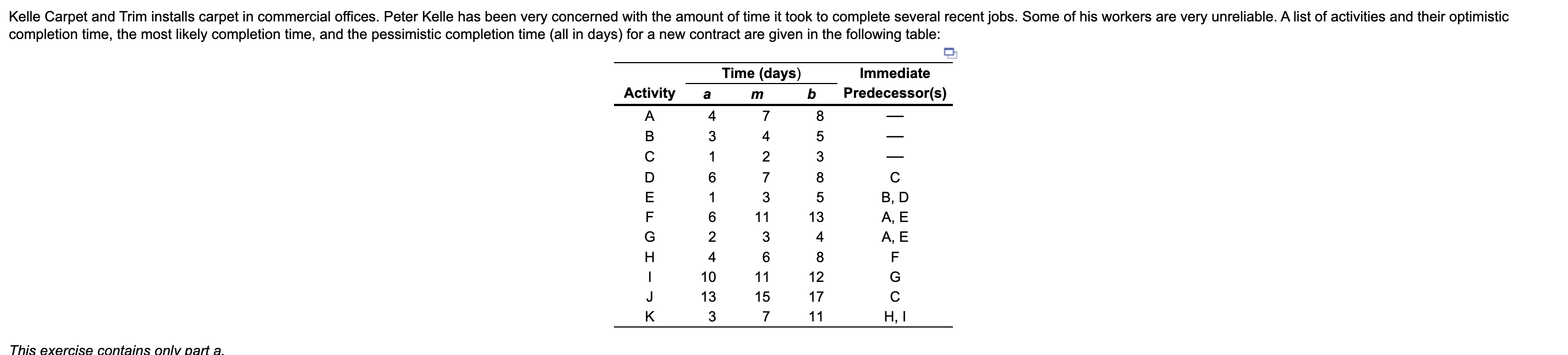 Kelle Carpet and Trim installs carpet in