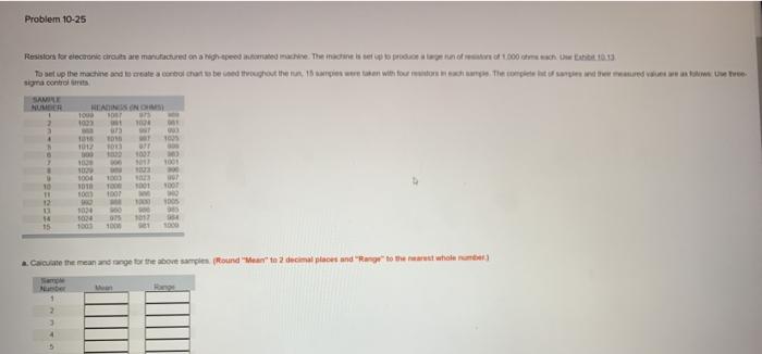 Problem 10-25 Resistors for electronic circuits