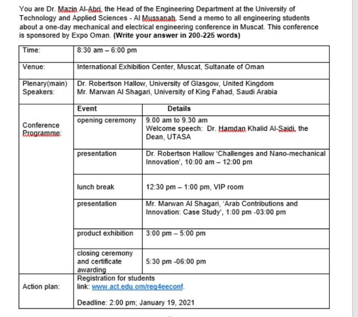 You are Dr. Mazin Al-Abri, the Head of the