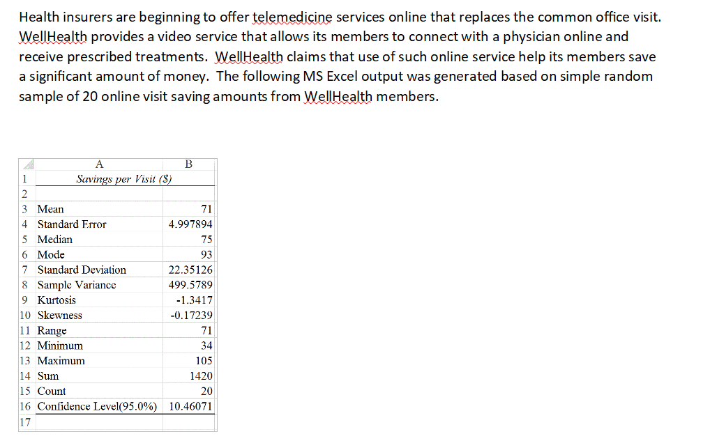 Please develop a 95% confidence interval estimate