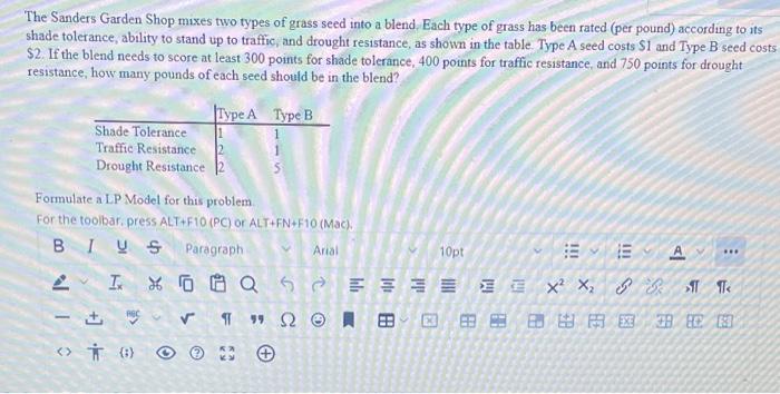 The Sanders Garden Shop mixes two types of grass