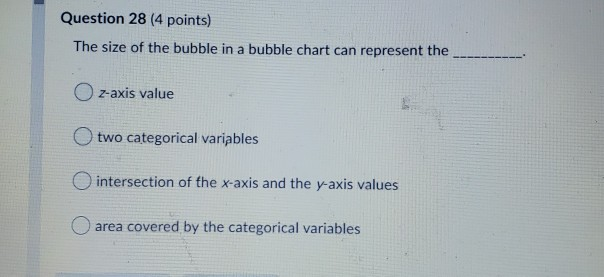 Question 28 (4 points) The size of the bubble in