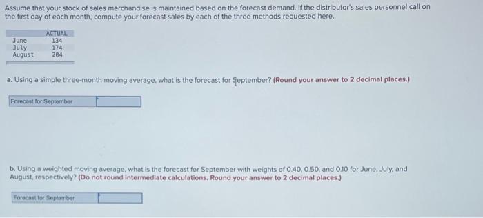 Assume that your stock of sales merchandise is