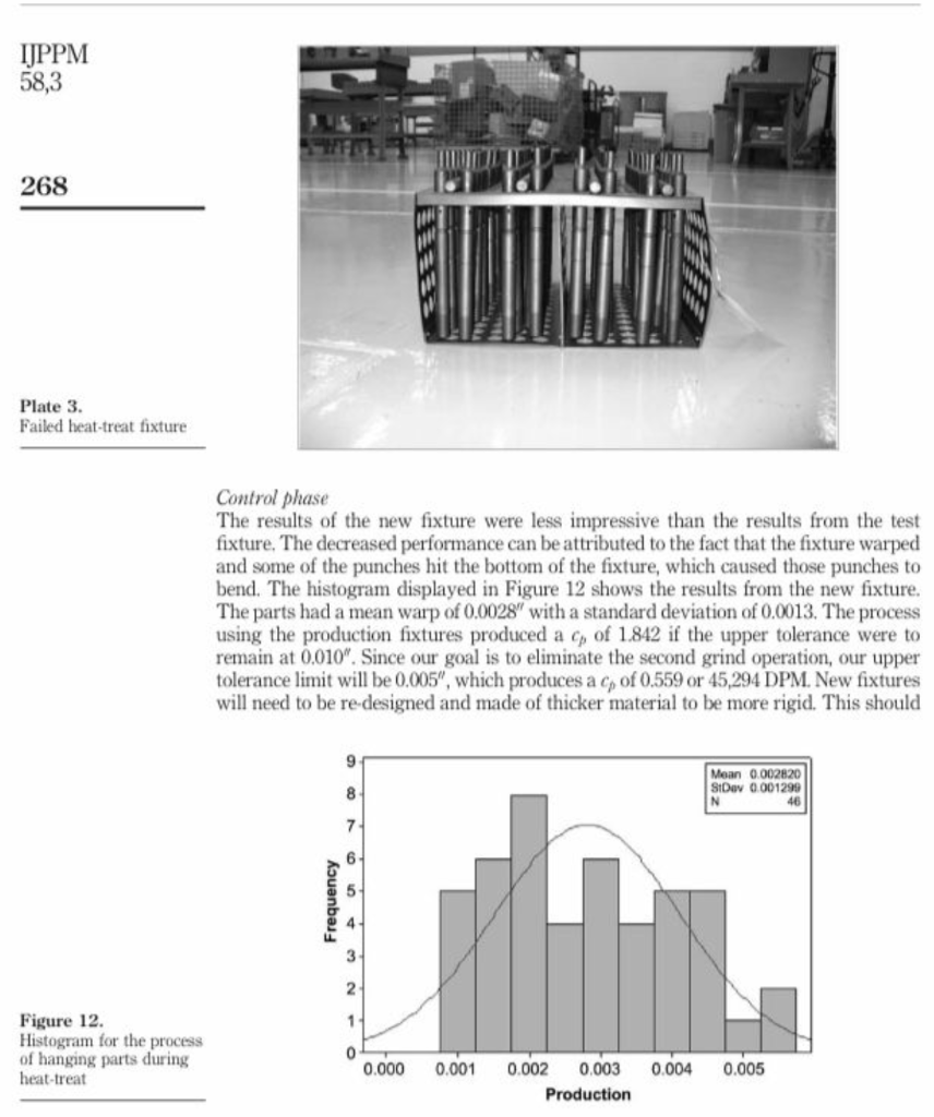 im have to make research paper about that so I