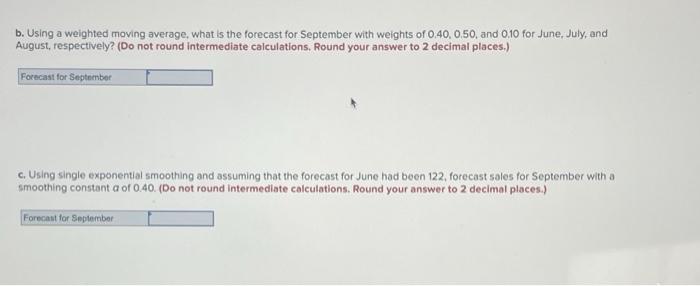 Assume that your stock of sales merchandise is