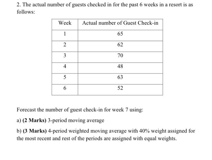 2. The actual number of guests checked in for the