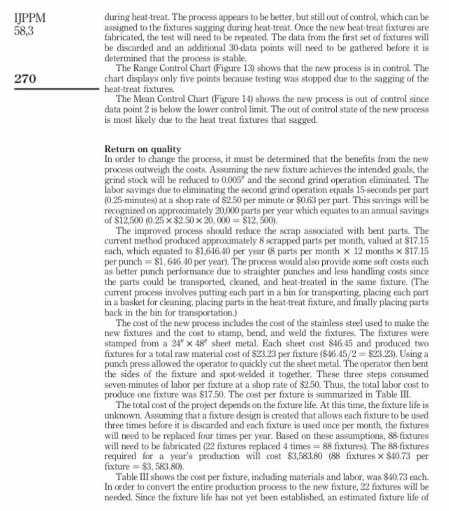 im have to make research paper about that so I