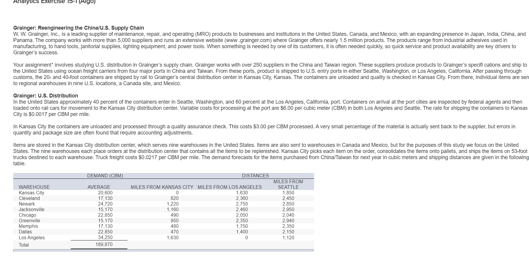 Analytics Exercise 13-1 (Algo) Grainger: