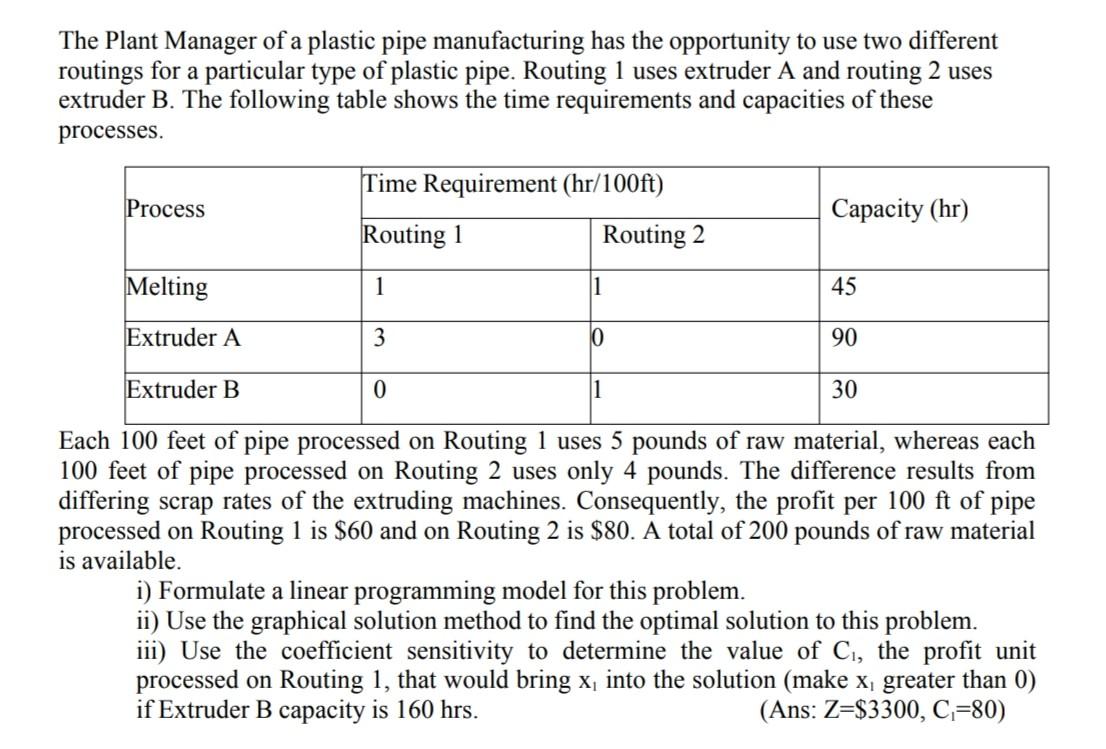 The Plant Manager of a plastic pipe manufacturing