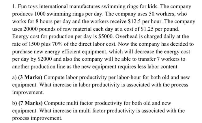 1. Fun toys international manufactures swimming