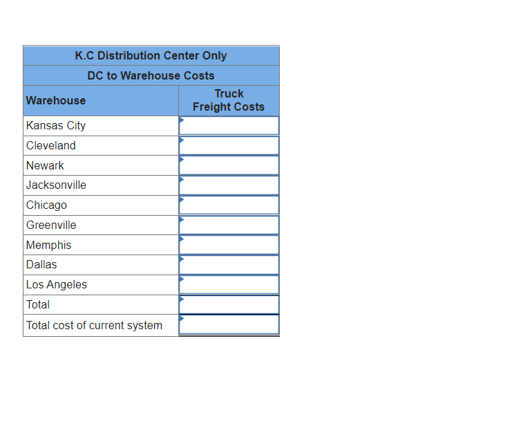 Analytics Exercise 13-1 (Algo) Grainger: