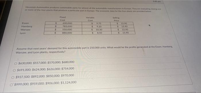 Hora Automotive produces automobiles torta hamil