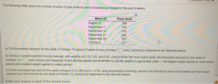 The following table gives the number of pints of