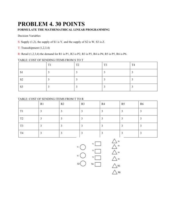 give detail steps to the problem PROBLEM 4. 30