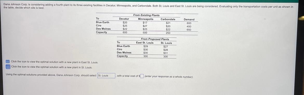 Dana Johnson Corp. is considering adding a fourth