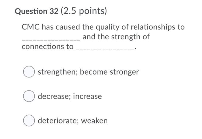 Subject: Interpersonal Communications please