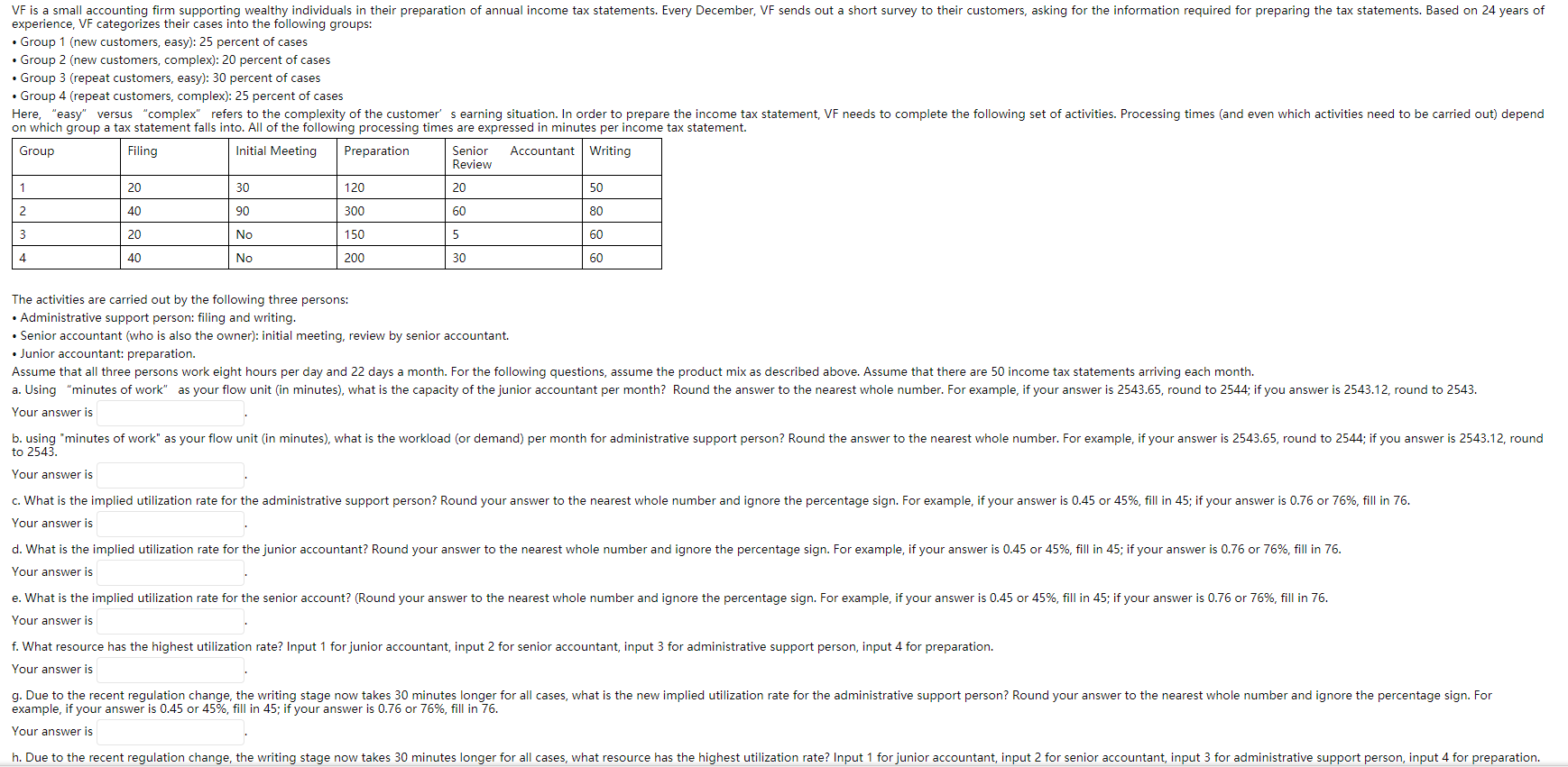 e. What is the implied utilization rate for the