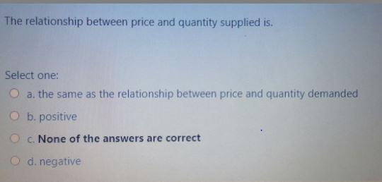 The relationship between price and quantity