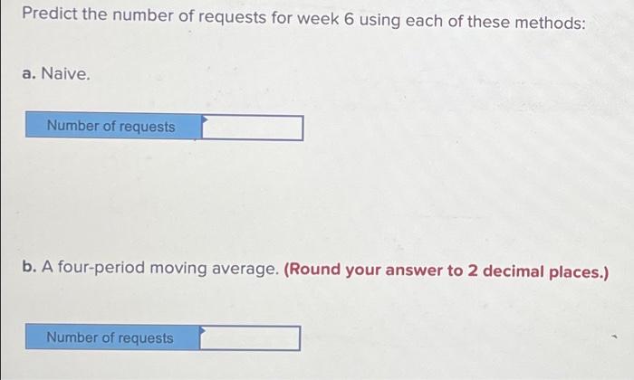 An electrical contractor's records during the
