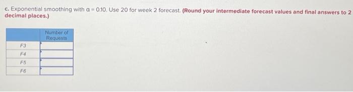 An electrical contractor's records during the