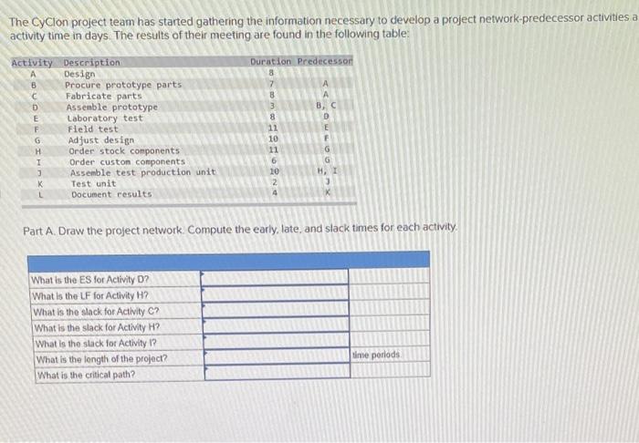 Please Answer Both parts B A The Cyclon project