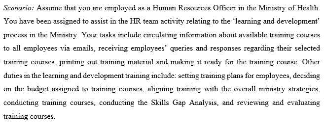 Scenario: Assume that you are employed as a Human