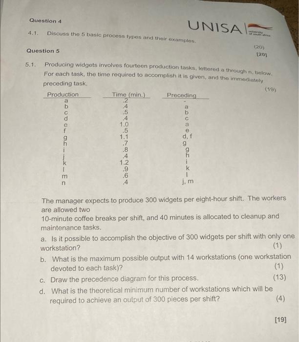 Question 4 4.1. Discuss the 5 basic process types