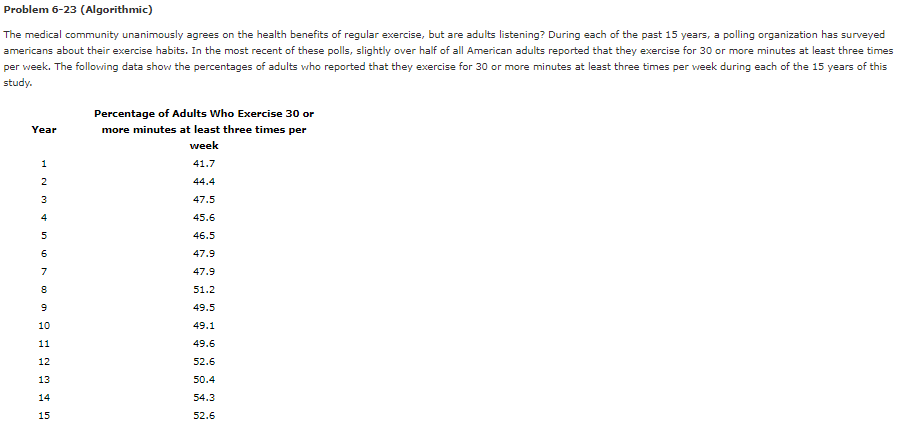 Please assist, thank you Problem 6-23