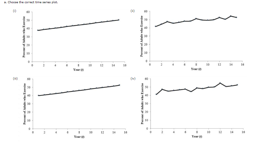 Please assist, thank you Problem 6-23