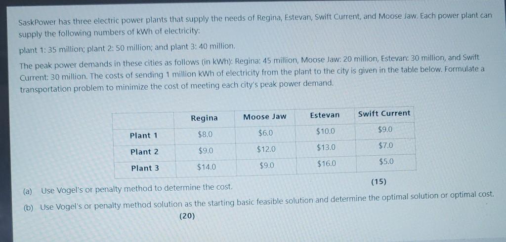 show work on paper dont use excel SaskPower has