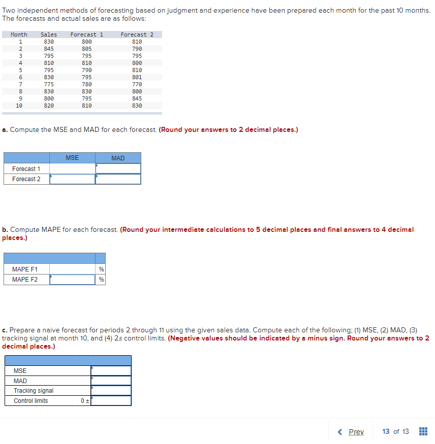 Two independent methods of forecasting based on