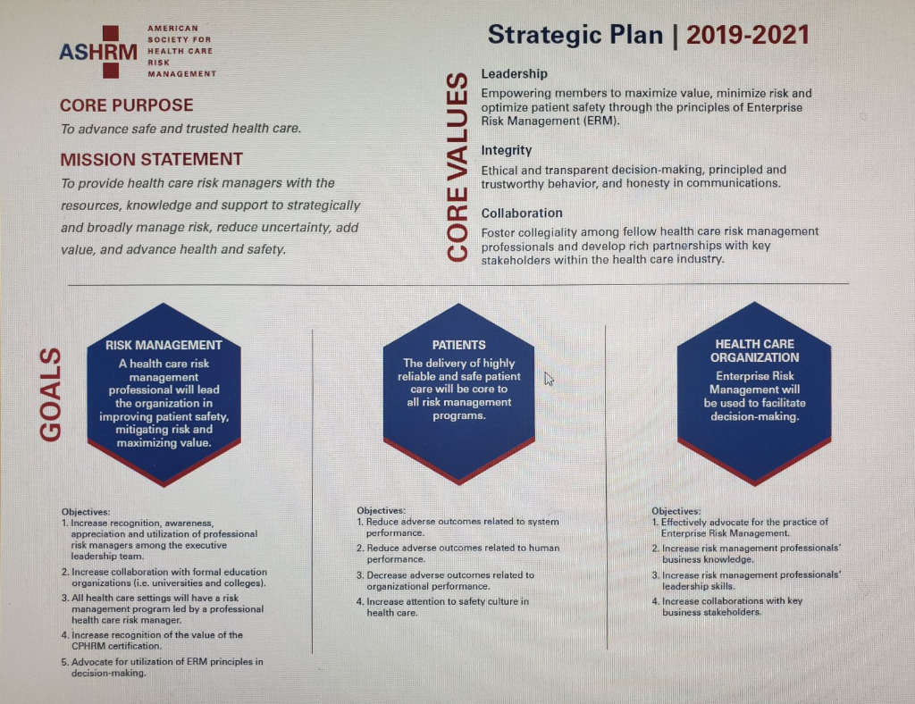 The purpose of this assignment is to critically